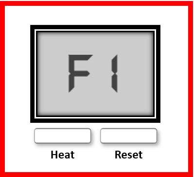 F1 Fault Ideal Boiler