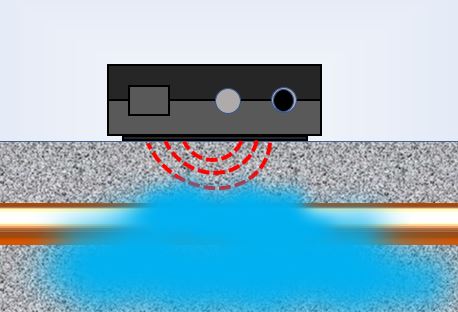 How a Pinless Moisture Meter Works