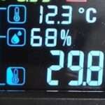 Dew Point Calculator