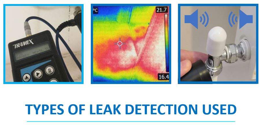 Types of Leak Detection Used