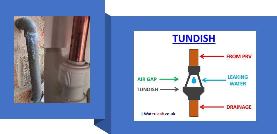 Combi Boiler Leaking Tundish