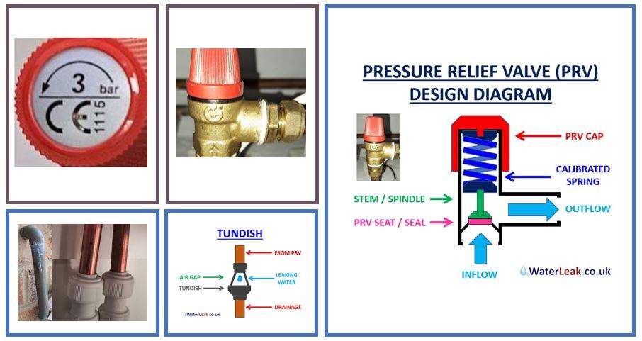 Combi Boiler Component Parts