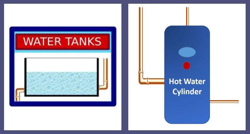 Hot and Cold Water Loft Tank Leak