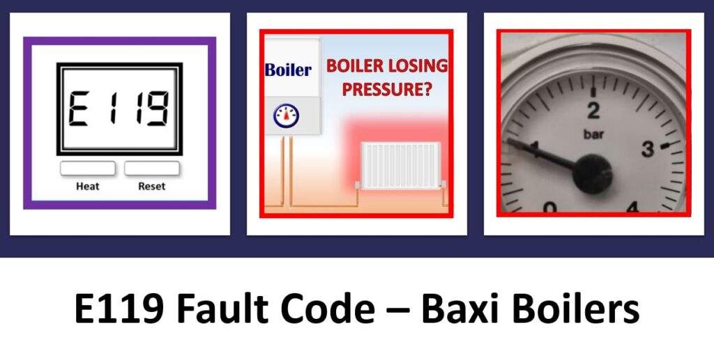 E119 Baxi Boiler