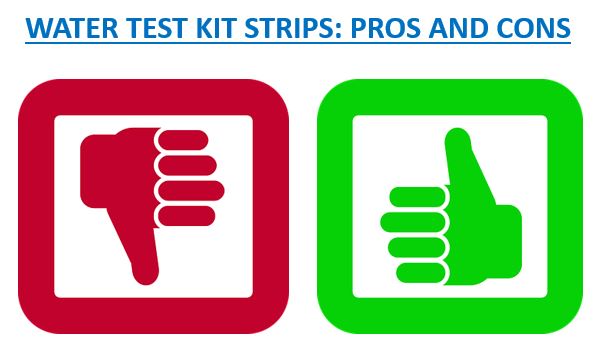 Water Test Kit Strips - Review