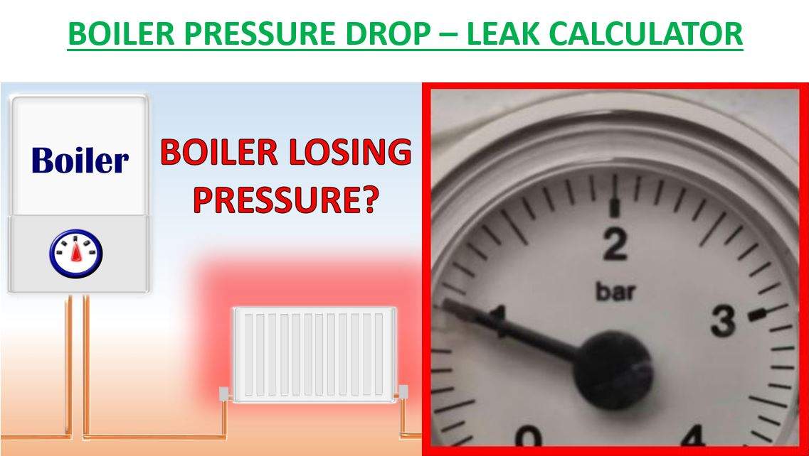 Boiler Pressure Low? Leak Calculator How Much Lost?