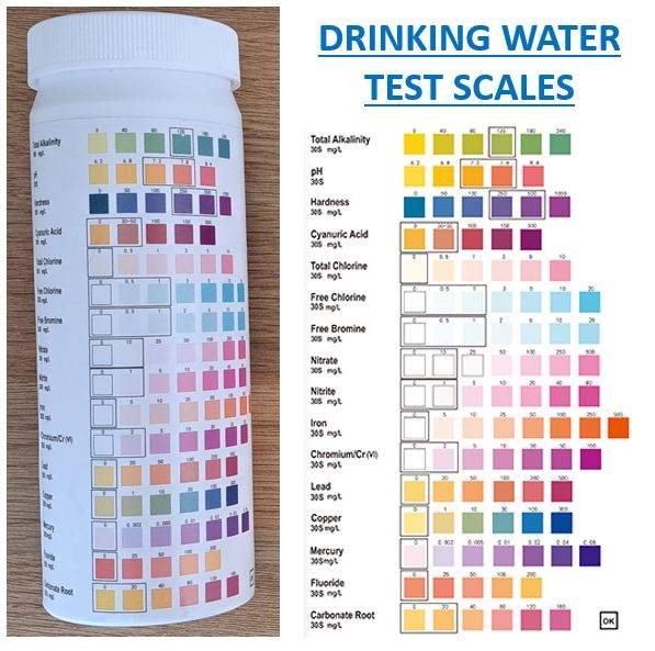 Drinking Water Test Scales