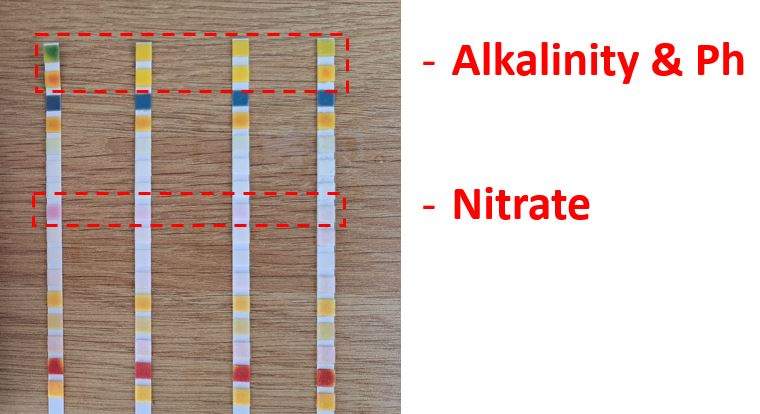 Drinking Water Test Variances