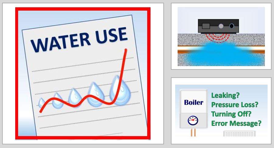 Advanced Leak Detection - Applications