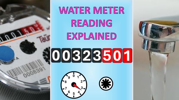 How to Read a Water Meter